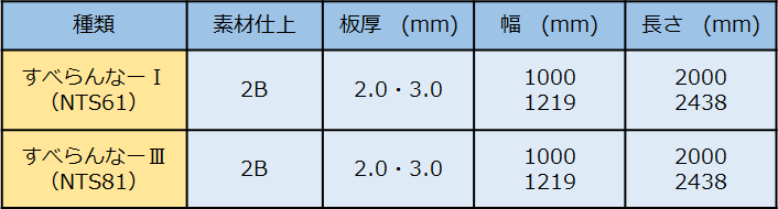 製造可能範囲